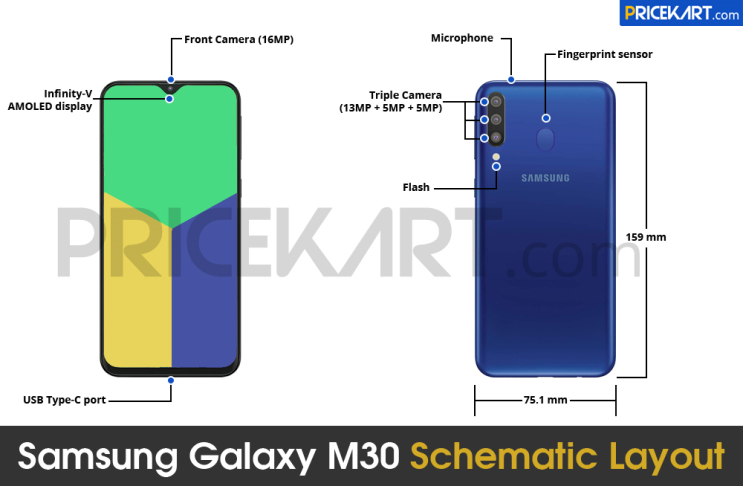 Galaxy M30 יגיע עם סוללת 5,000mAh ו-3 מצלמות אחוריות